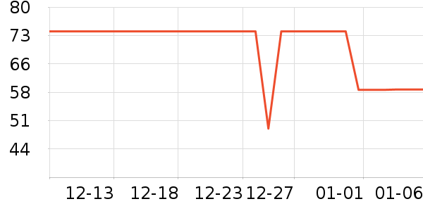 ʮ�½ᾧ�и�װ��ʷ�۸�