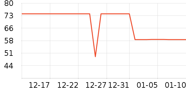 ʮ�½ᾧ�и�װ��ʷ�۸�