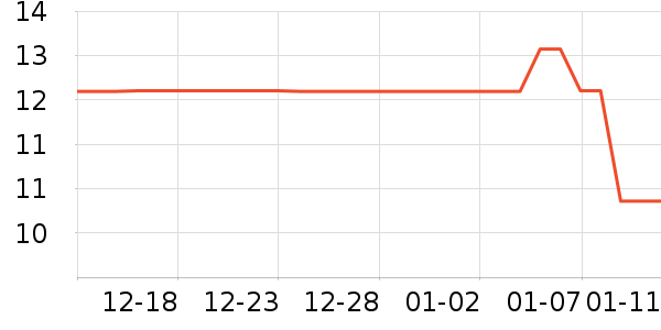 �������������ʷ�۸�