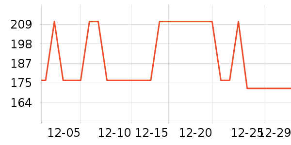 Ԫ��ʳ������ʷ�۸�