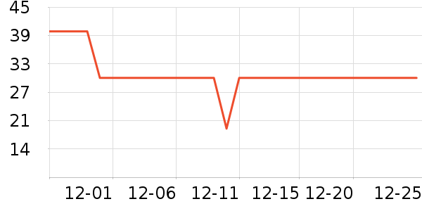 �ﱦ����ʪ��ʷ�۸�