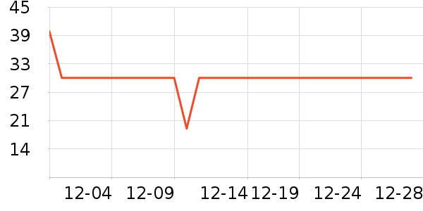 �ﱦ����ʪ��ʷ�۸�