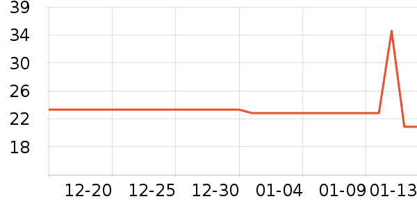 ������������ʷ�۸�