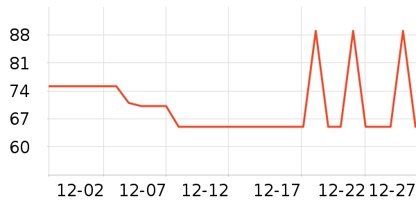 ������/������/��ҩ����ʷ�۸�