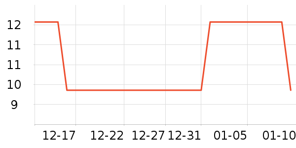 �����齫��ʷ�۸�