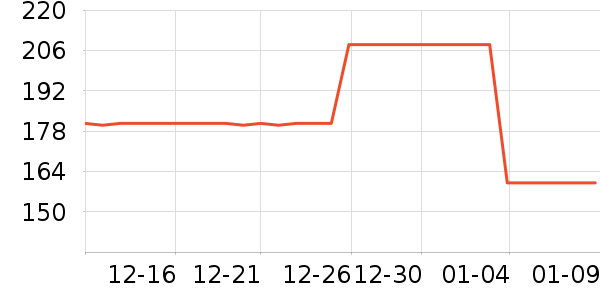 �����������񴹵���Ʒ��ʷ�۸�