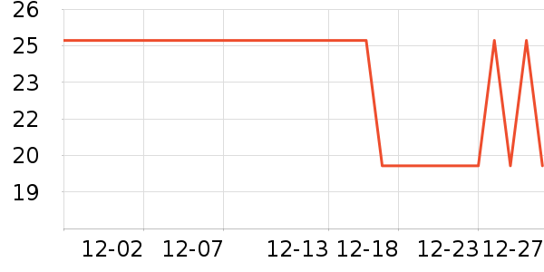 e��������/Ͱ��ʷ�۸�