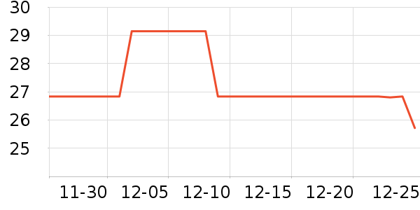 �ݰ�������/ˮ��/ˮ����ʷ�۸�