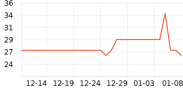 �ݰ�������/ˮ��/ˮ����ʷ�۸�