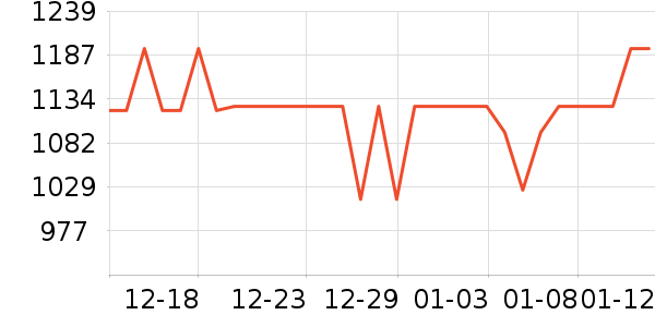 a2Ӥ���̷���ʷ�۸�