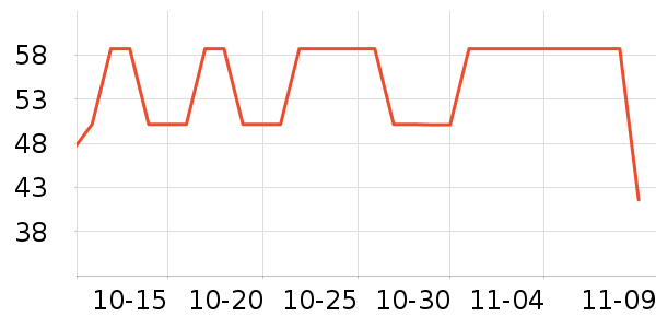 ˹�����/��/����ʷ�۸�