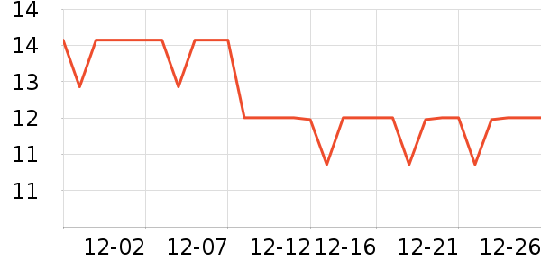 ��ޢ����CC/BB˪��ʷ�۸�