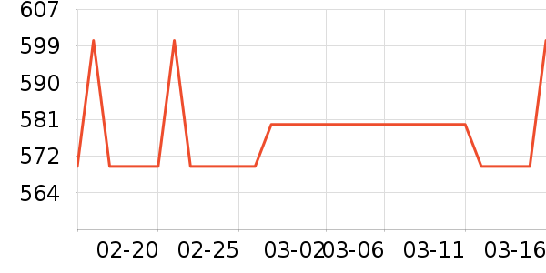 �Ͽ�ٯ�˶�Ь��ʷ�۸�