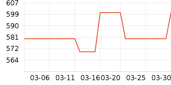 �Ͽ�ٯ�˶�Ь��ʷ�۸�