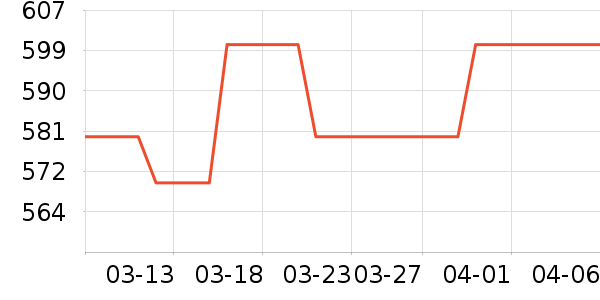 �˶�Ь��ʷ�۸�