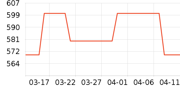 �˶�Ь��ʷ�۸�