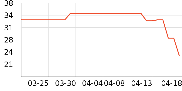 colore.in̫������ʷ�۸�