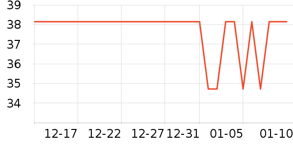 ͳһ����ˮ��ʷ�۸�