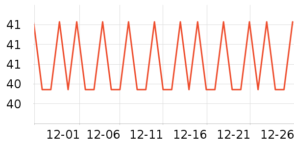 ��ҩ����������ʷ�۸�