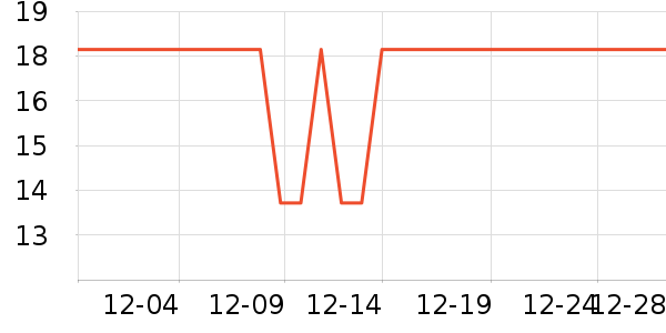 ζ��Դ���/������ʷ�۸�
