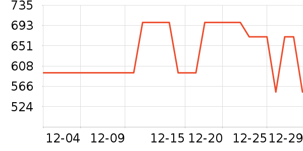 �Ӽ�ɱ������ʷ�۸�