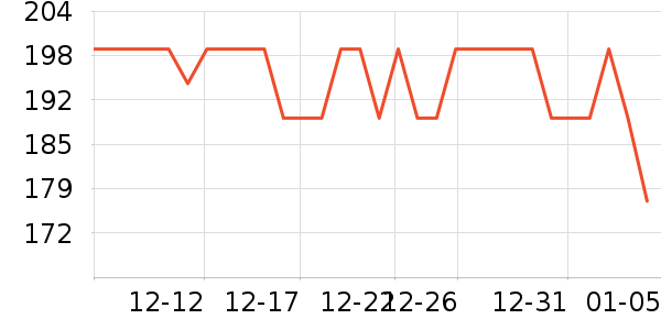 ����U����ʷ�۸�