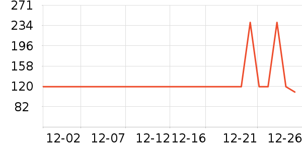 e��ϴ����������ʷ�۸�