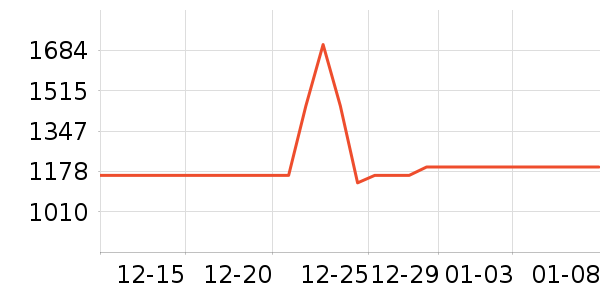 ��ͯ�Ҿ���ʷ�۸�