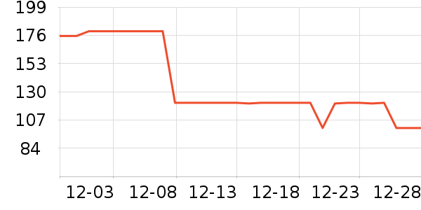 ������ʷ�۸�