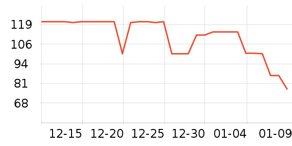 ������ʷ�۸�