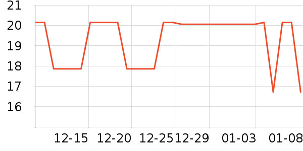 ��������������ʳ��ʷ�۸�