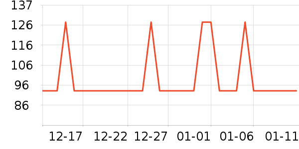 ԭɭ̫���/�˰���ʷ�۸�