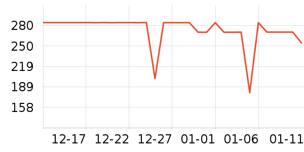 �Ÿ��������ʷ�۸�