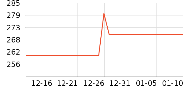 ������Ӥ���̷���ʷ�۸�