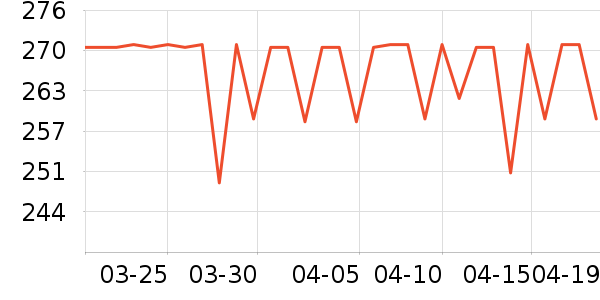 ������Ӥ���̷���ʷ�۸�