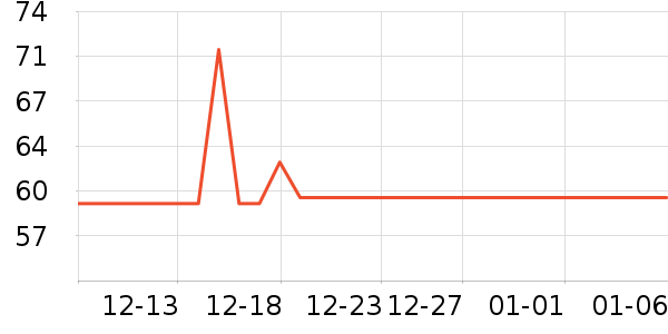 ����ǳ���������ʷ�۸�