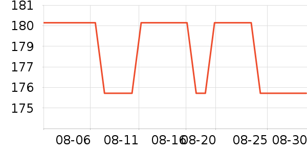 Pantherella������ʷ�۸�