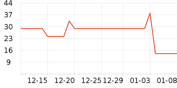 ������๤����ʷ�۸�