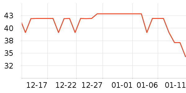 ������̩��������ʷ�۸�