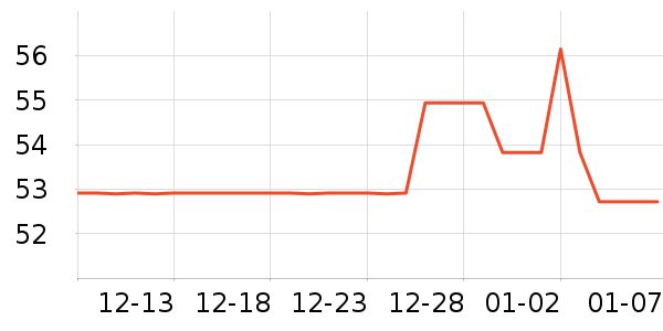 ����Ͻֿ���/�̲���ʷ�۸�