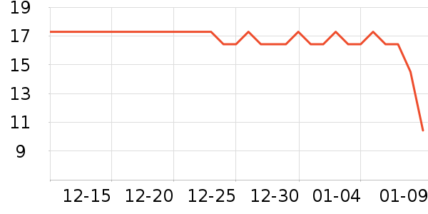 ��ά��ϴ��Һ��ʷ�۸�