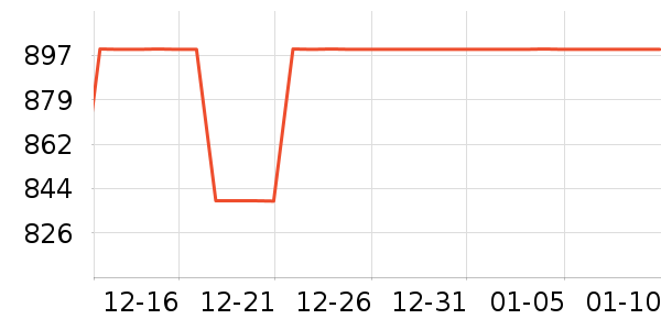 ��������/�����ʷ�۸�