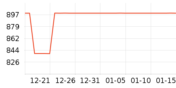 ����/�����ʷ�۸�