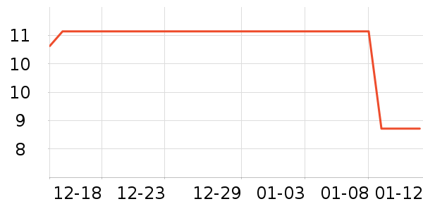 �ļ��껪�칫�ľ���ʷ�۸�