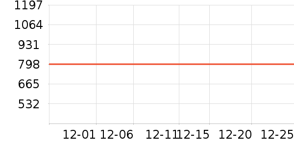 ŷ�������������ʷ�۸�