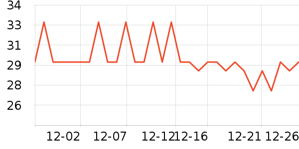 AMOKC���������ʷ�۸�