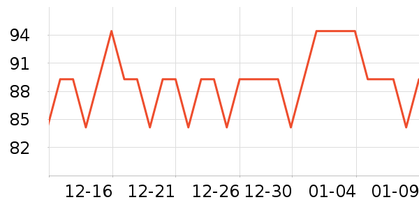 ��ţ��ͯ�̷���ʷ�۸�