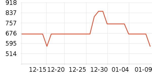 babycareҡ����ʷ�۸�
