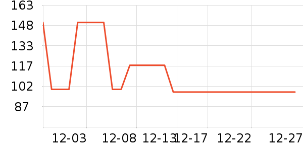 ��ɽǽ����ԭ���飨����̨����ʷ�۸�