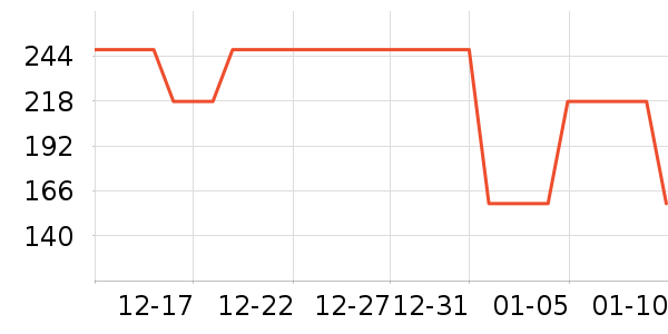 ��ħʦˮ��/ˮ����ʷ�۸�